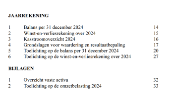 Tien tips voor de belastingaangifte 2024 voor ondernemers